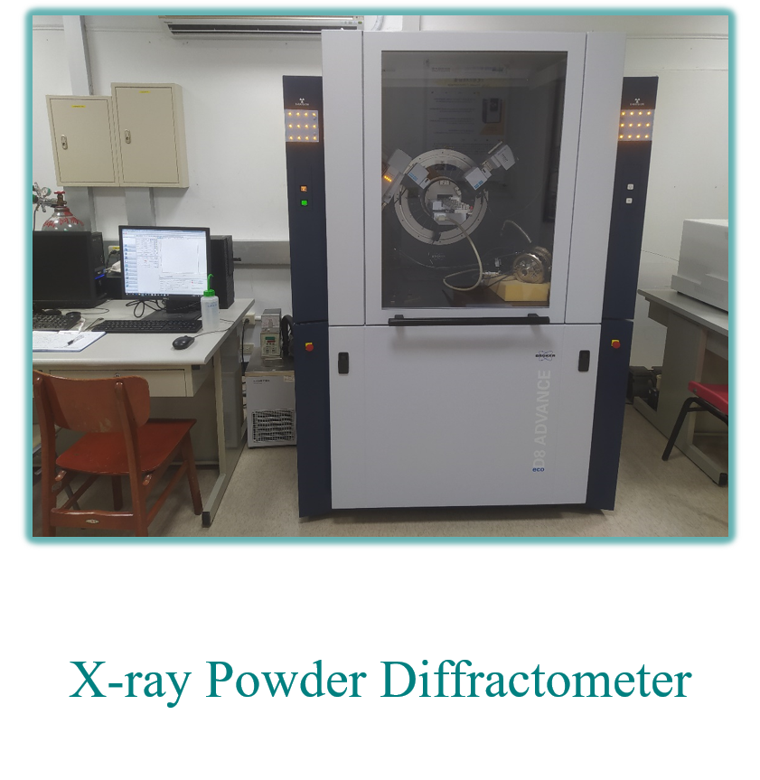 X-ray Powder Diffractometer