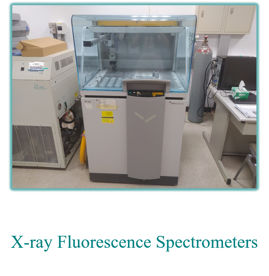 X-ray Fluorescence Spectrometers