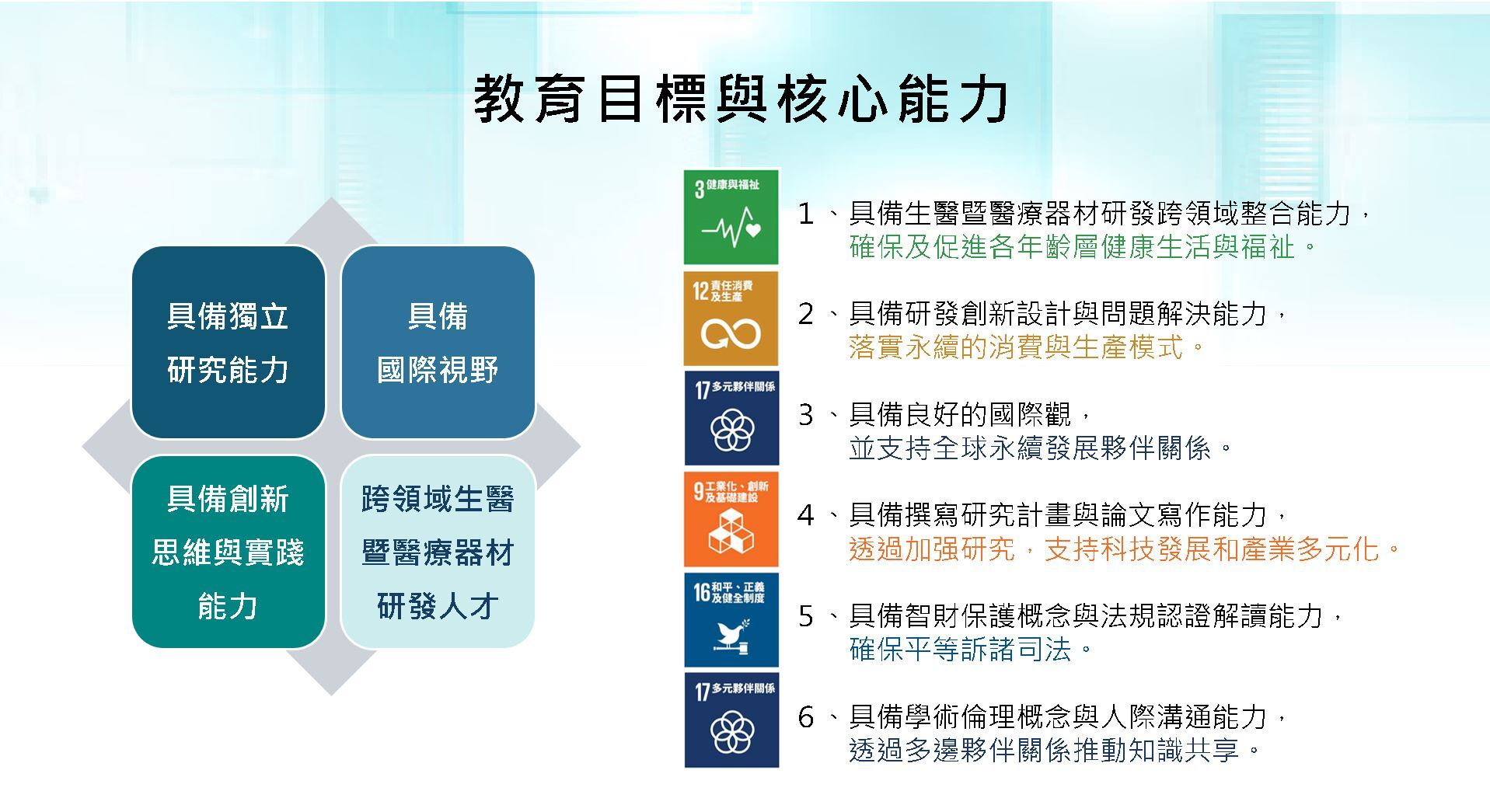 教育目標