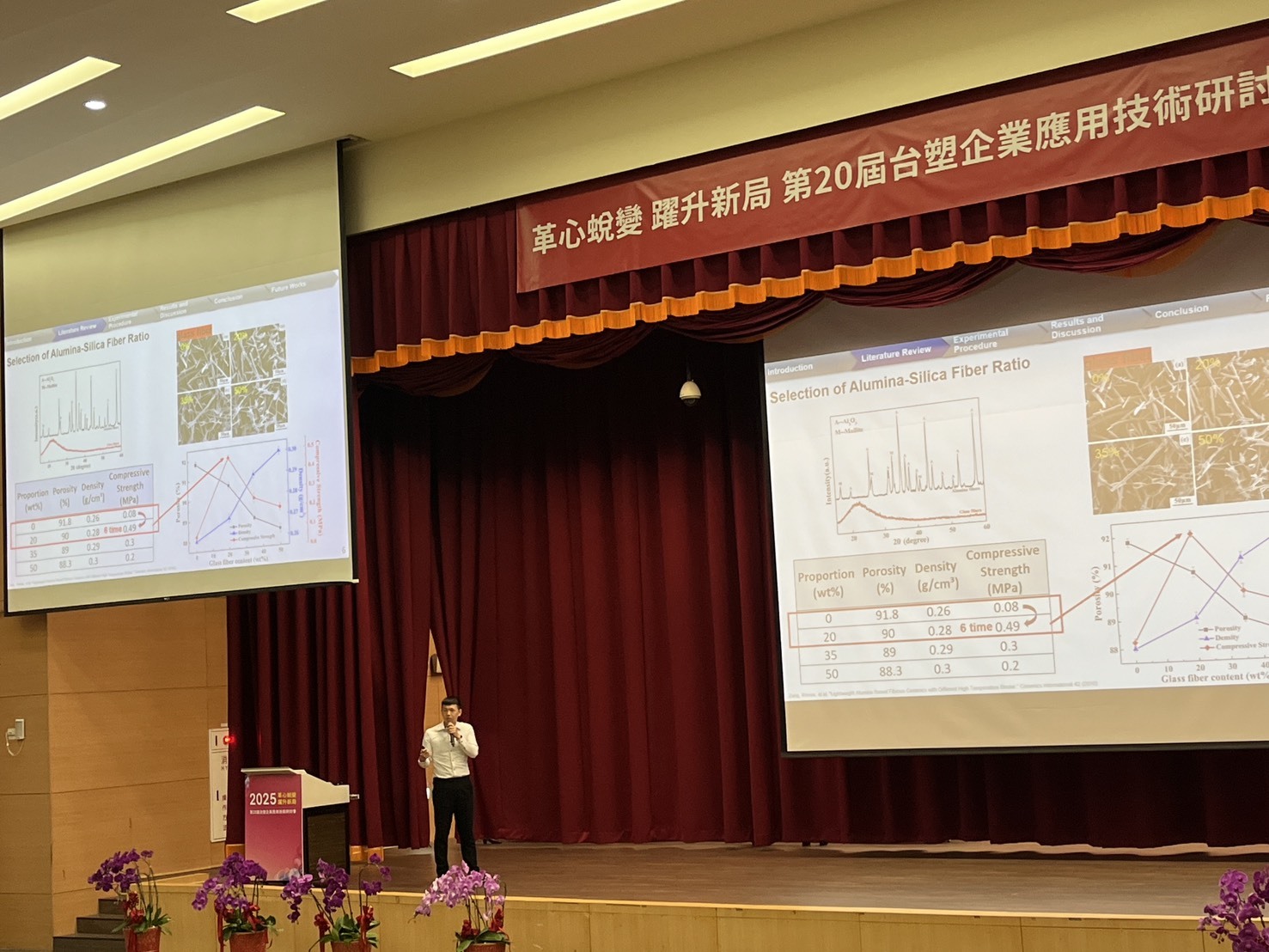 【Competition Awards】Jun-Yen Chiu won First Place in the School Division of the R&D Creative Prototype Competition at the 20th Formosa Plastics Group Applied Technology SymposiumImage